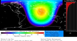 Por si estuvieran pasando pocas cosas, el Sol acaba de causar un apagón de radio con su erupción más potente de 2025