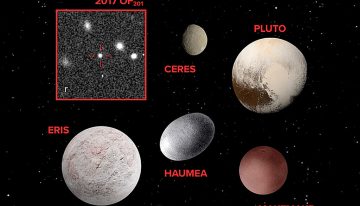 Buenas noticias, el sistema solar tiene un nuevo planeta menor. Malas noticias, está tan lejos que aparece cada 25.000 años
