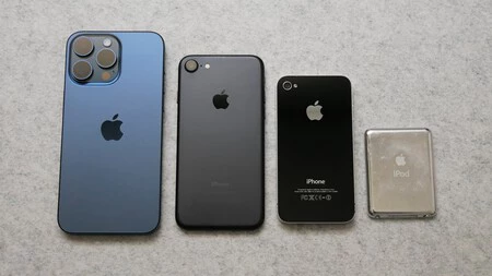 Iphone Sin Funda
