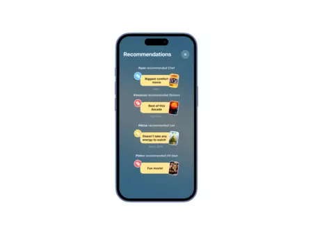 Recommendations List Landscape