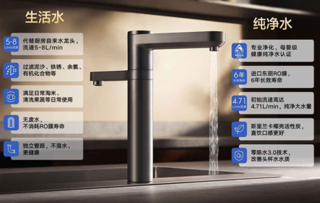 El nuevo grifo con filtro de Xiaomi | Imagen: Xataka