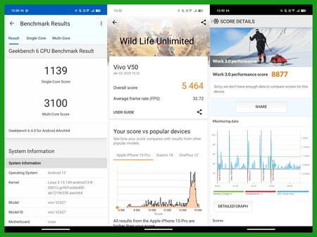Capturas Benchmark Vivo V50