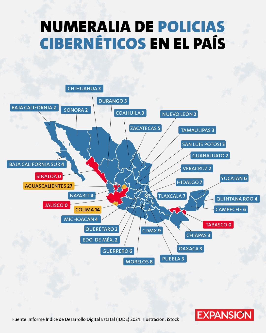 CDATA[
La acelerada digitalización de las sociedades suscita una creciente preocupación en relación con la proliferación de infracciones a la privacidad, el robo de datos personales e incluso la filtración de información gubernamental. En respuesta a estos desafíos, los gobiernos crearon fuerzas policiales especializadas en el ámbito cibernético. México se encuentra entre los países que han establecido un cuerpo policial dedicado a la vigilancia y contención de delitos perpetrados en el entorno digital, tales como el fraude, la extorsión, el robo de identidad, la explotación sexual, la pornografía infantil, el ciberacoso, el maltrato animal, la venta de sustancias prohibidas, así como la comercialización de armas y el hackeo de páginas gubernamentales y empresariales.
![