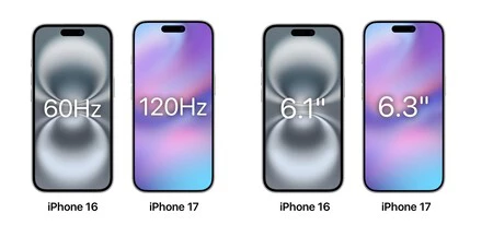 Iphone 16 Diferencias