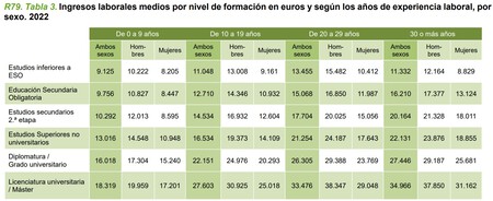 Grafico2e