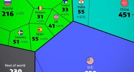 La cantidad de energía nuclear que genera cada país del mundo, expuesta en este revelador gráfico