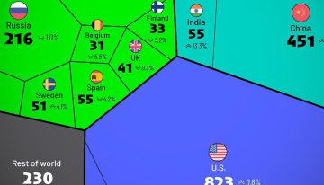 La cantidad de energía nuclear que genera cada país del mundo, expuesta en este revelador gráfico