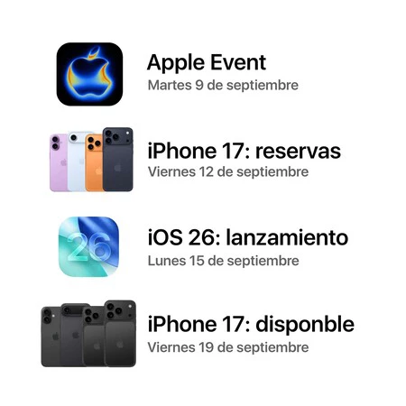 Iphone 17