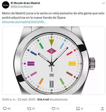 Tuuitmetro