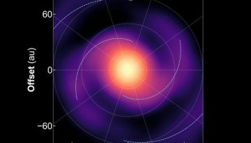 El telescopio ALMA captura una formación planetaria por primera vez en la historia de la astronomía