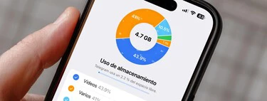 Liberar espacio del iPhone es más fácil de lo que me imaginaba. Así dije adiós a más de 15 GB de datos inútiles