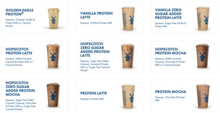 café de proteínas
