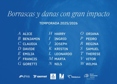 NOMBRES DANA