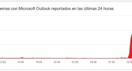 ¿No puedes entrar a tu correo de Outlook o Hotmail? Qué está pasando con las cuentas de Microsoft ¿No puedes entrar a tu correo de Outlook o Hotmail? Qué está pasando con las cuentas de Microsoft