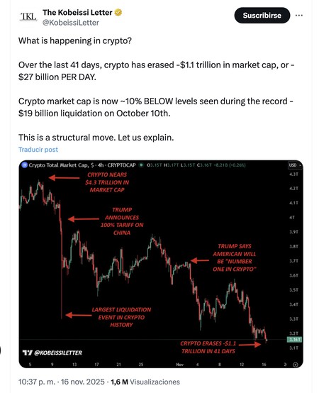 Captura De Pantalla 2025 11 17 A Las 8 42 43