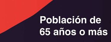 La debacle de la demografía japonesa, ilustrada en un gráfico que habla por sí mismo