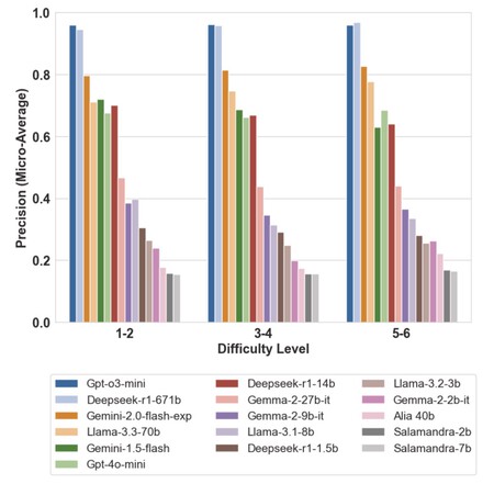 Captura De Pantalla 2025 09 17 A Las 10 23 52