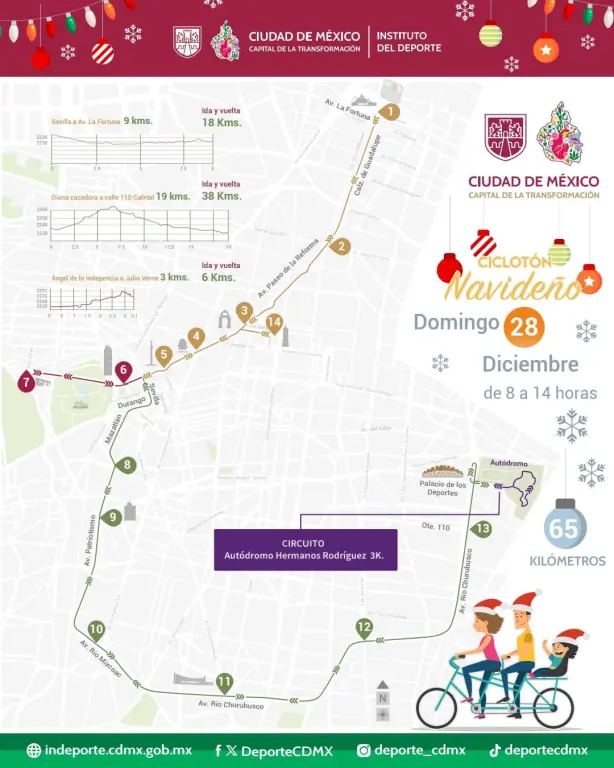Ciclotón navideño 2025: CDMX despide el año con ruta de 65 kilómetros este domingo