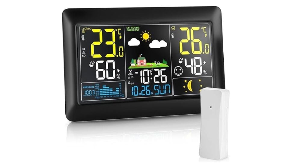 Estación Meteorológica Inalámbrica.