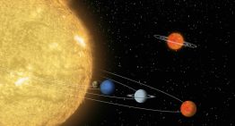 Hemos vivido engañados con las distancias del Sistema Solar: el vecino más cercano a Neptuno es Mercurio