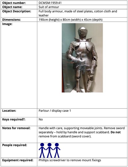Mapa salvamento museos
