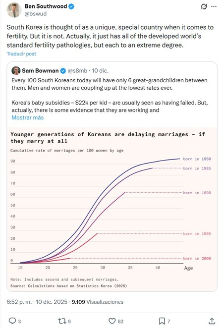 Click en la imagen para ir al tweet.