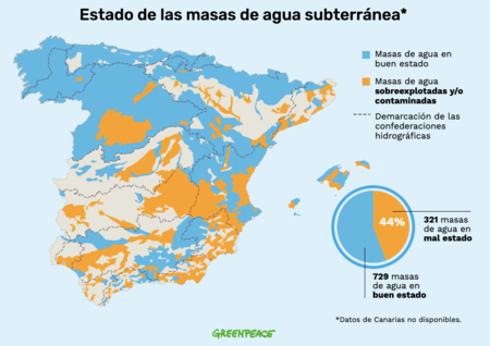 Pozos ilegales españa