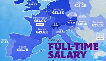 Si la pregunta es qué países europeos pagan los salarios más altos, este gráfico lo deja claro: España no es uno de ellos