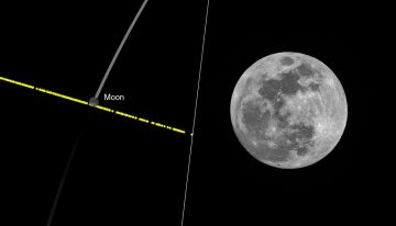 Durante un tiempo fue uno de los asteroides más vigilados por: el telescopio Webb acaba de aclarar una duda clave
