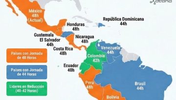 La reducción de jornada a 40 horas ha situado a México en un lugar inédito: el top 3 de Latinoamérica con la jornada más corta