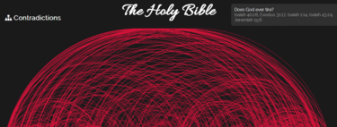 La infografía que te deja pasear por las 673 incoherencias de la Biblia