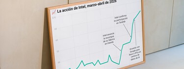 100.000 millones de dólares después, Intel ha recuperado algo más importante que posiciones en el mercado: su futuro