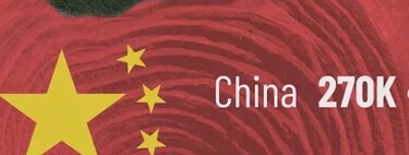 Hace 30 años EEUU era el país que dominaba las tierras raras. Este gráfico muestra cómo China arrasó a velocidad vertiginosa