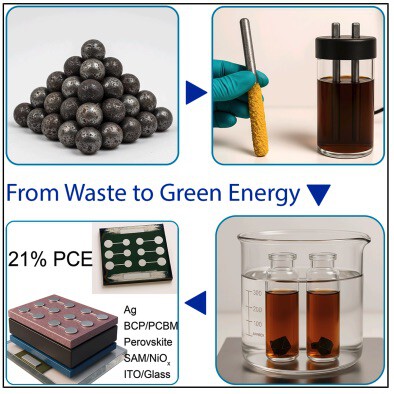 Captura De Pantalla 2026 04 11 A Las 10 17 51