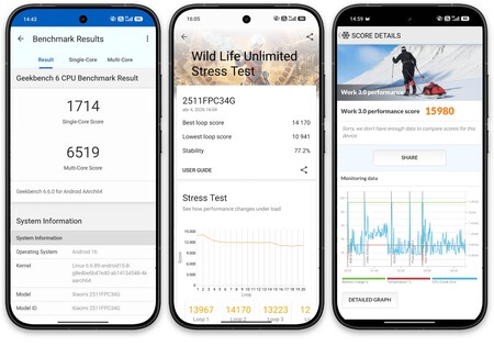 De izquierda a derecha: Geekbench, 3D Mark y PCMark