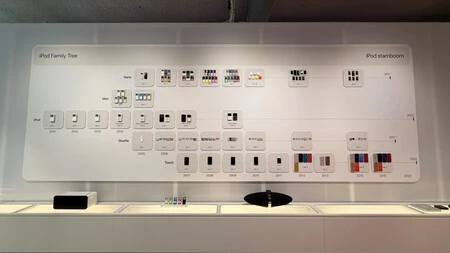 Apple Museum Utretch 025