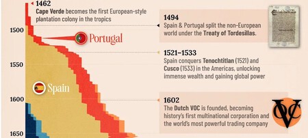 Captura De Pantalla 2026 04 03 A Las 12 42 48