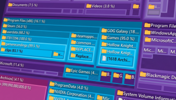Un programa gratuito era el chivato que necesitaba en mi PC para ver qué me estaba robando el almacenamiento