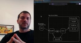 Un ingeniero de Atlassian fue despedido. Acto seguido publicó un vídeo en YouTube explicando cómo funciona la empresa