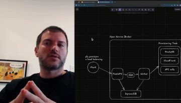 Un ingeniero de Atlassian fue despedido. Acto seguido publicó un vídeo en YouTube explicando cómo funciona la empresa