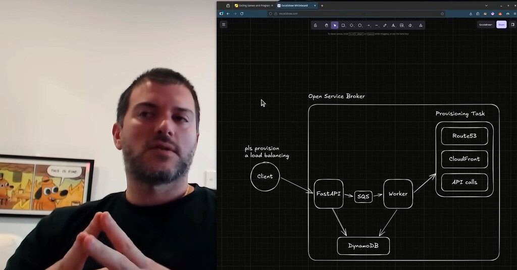 Un ingeniero de Atlassian fue despedido. Acto seguido publicó un vídeo en YouTube explicando cómo funciona la empresa 