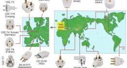 El museo más raro de internet tiene una colección de enchufes del mundo entero que reflejan el caos eléctrico