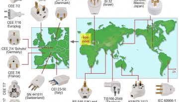 El museo más raro de internet tiene una colección de enchufes del mundo entero que reflejan el caos eléctrico