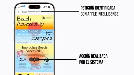 Peticion de IA
