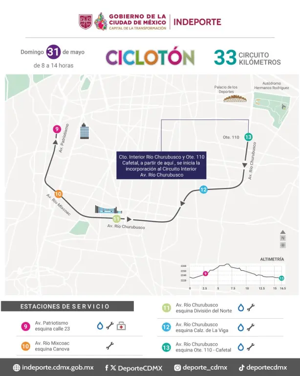 Ciclotón 31 de mayo 2026: así será la rodada de 33 kilómetros este domingo en la CDMX