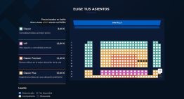 Cinesa imita el modelo de precios escalonados de las aerolíneas: tendrás que pagar más por disfrutar de los mejores sitios