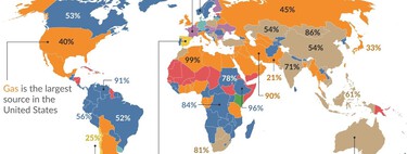 Renovable, carbón o nuclear: de dónde obtiene la electricidad cada país del mundo, en un detallado gráfico