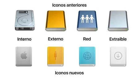 Iconos Nuevos Apple