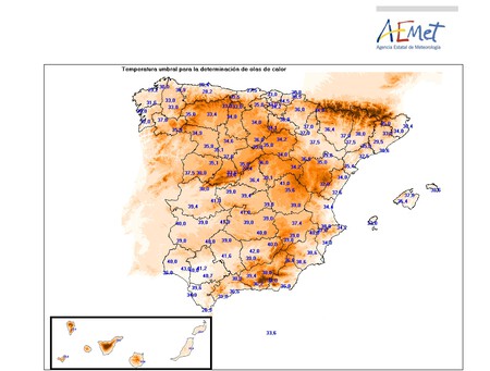 Umbral Por Provincias