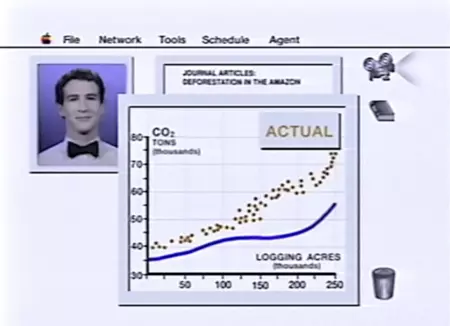 El asistente de Knowledge Navigator era capaz de crear gráficos por si mismo